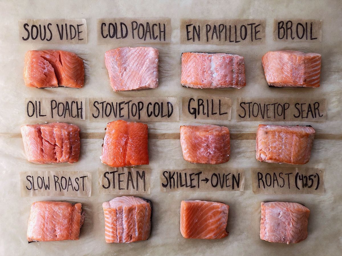 How to Cook Salmon Perfectly in the Oven, Grill & Poached