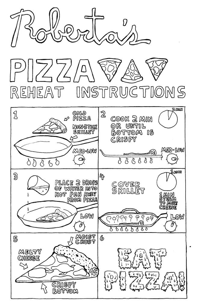 Recalentamiento de pizza 