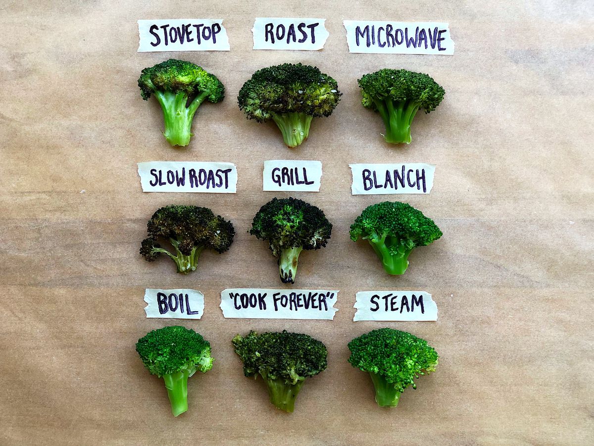 How to Cook Broccoli from Roasting & Steaming to Stovetop