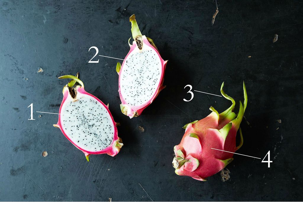 Everything You Need to Know About Dragon Fruit, from Food52