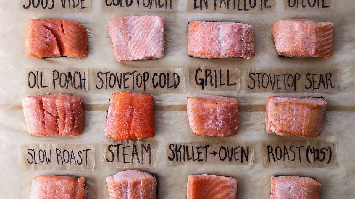 How To Cook Salmon Perfectly In The Oven Grill Poached