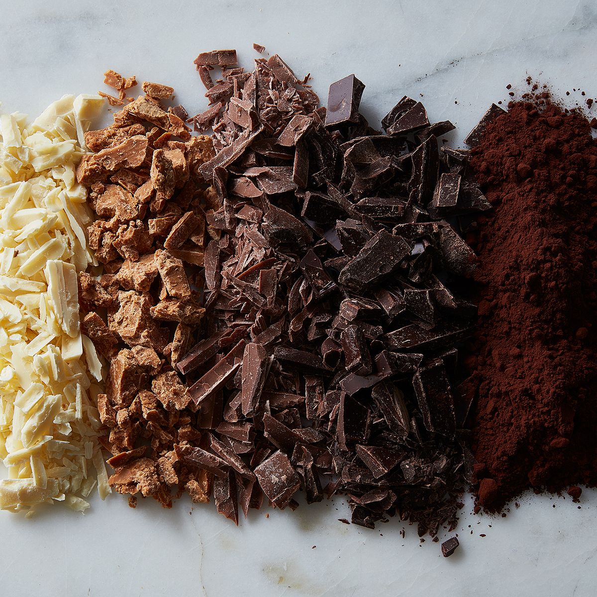Chocolate Making Tips - Choose the perfect chocolate for your