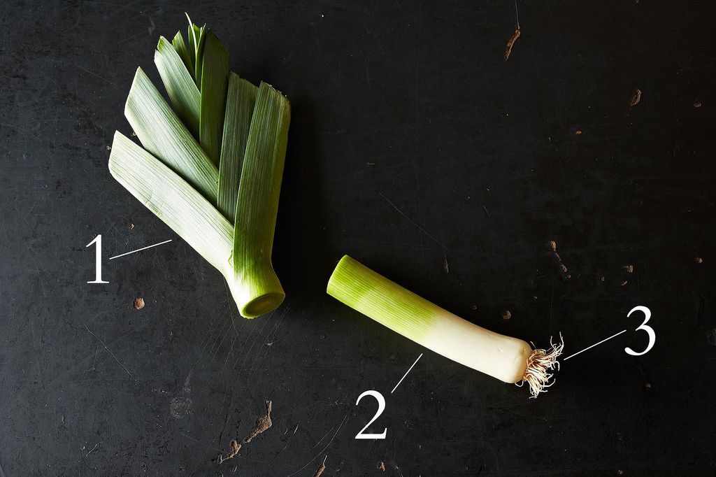Everything You Need to Know About Leeks, from Food52