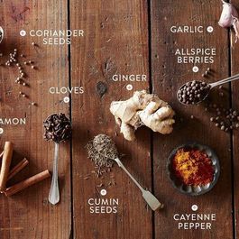 Spices-Convert whole to ground by s-chapstick