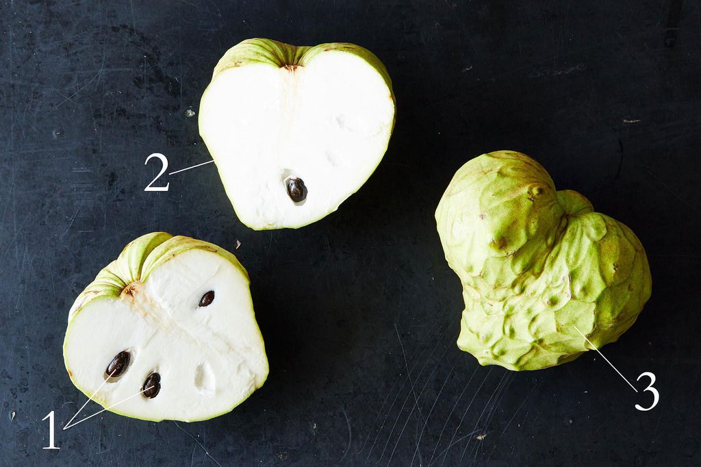Cherimoyas and the Best Way to Eat Them, from Food52