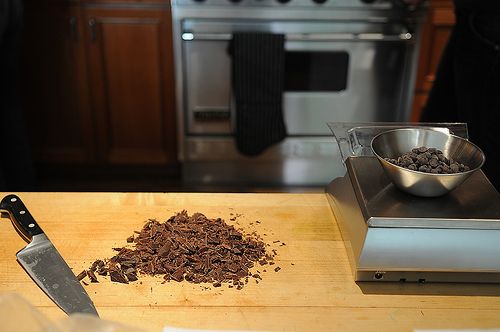 Measuring Chocolate