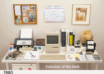 desk over time