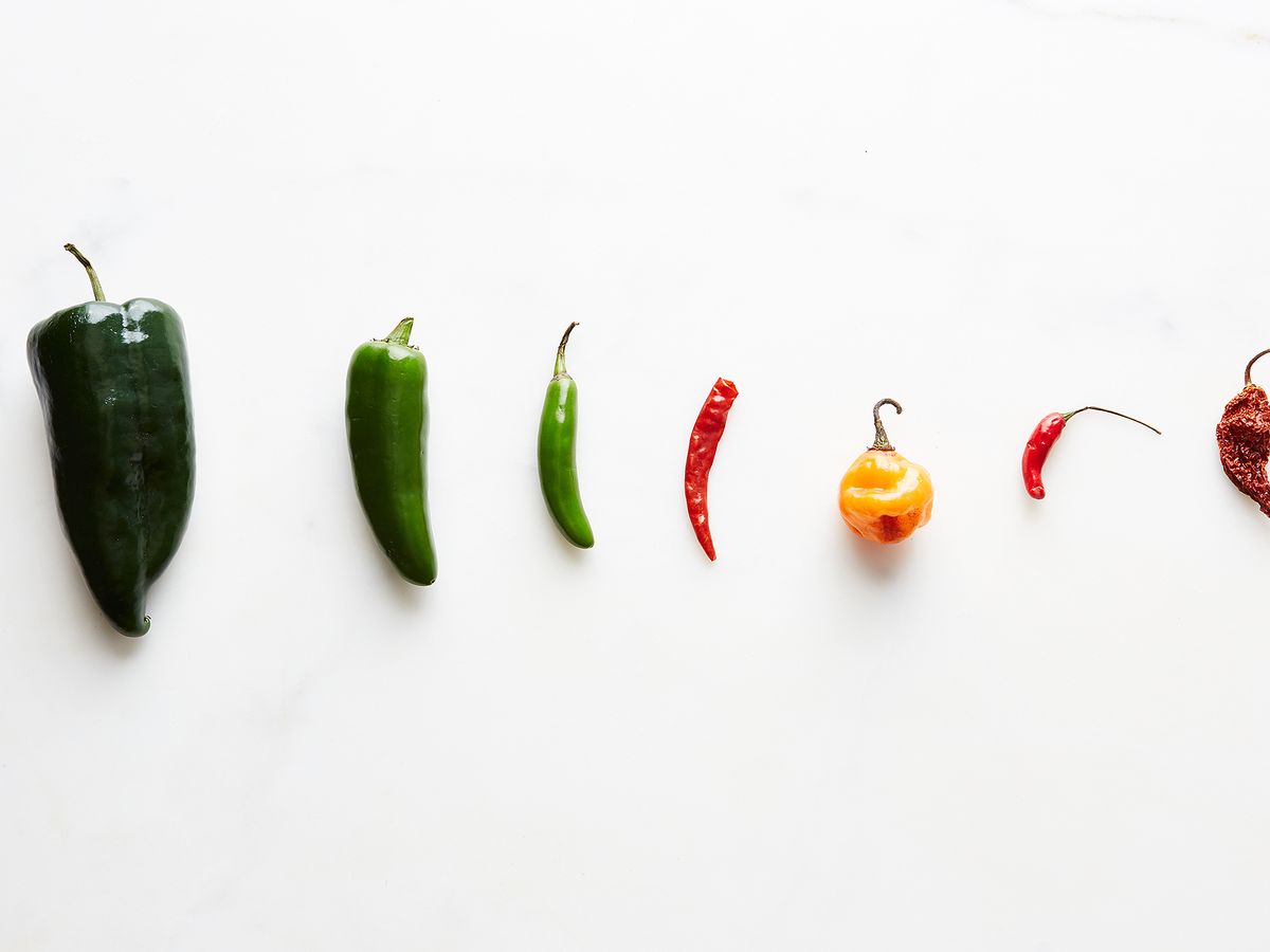 19 Types of Peppers: Cayenne, Habanero, Poblano, and More